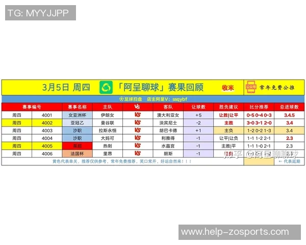 精彩回顾PPTV足球比赛盛况与精彩瞬间分析 精彩回顾PPTV足球比赛盛况与精彩瞬间分析