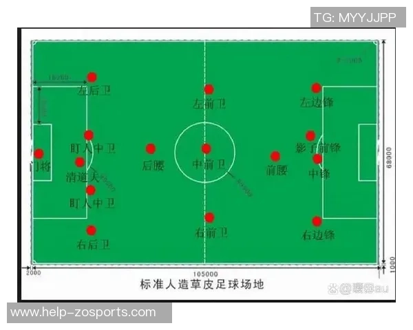 足球7人制战术分析与站位技巧全面解析与应用指南